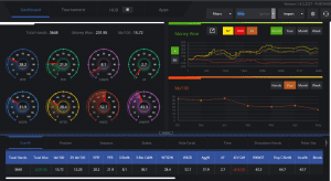 drivehud-dashboard2 poker dashboard