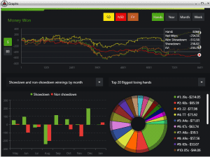 drivehud-graphx poker graph
